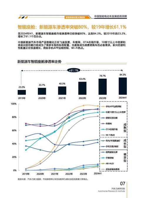 重庆大渡口区创时锐企业管理咨询起亚对未来市场的预测，名爵汽车品牌文化的传播